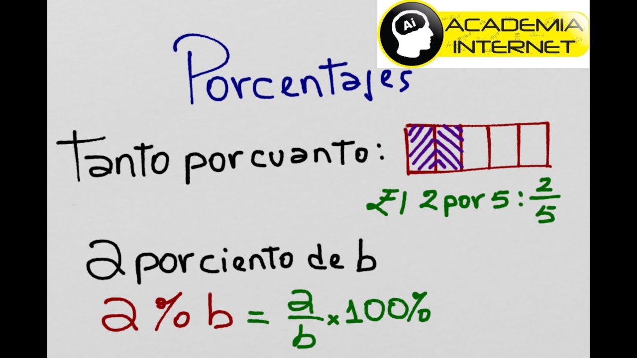 Porcentaje, tanto por cuanto, equivalencias, cálculo de porcentaje