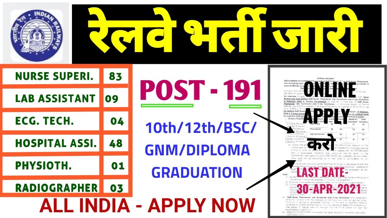 SOUTHERN RAILWAY PARAMEDICAL STAFF RECRUITMENT 2021 - BSC/GNM/MLT/MBBS/DIPLOMA/GRADUATION -APPLY NOW