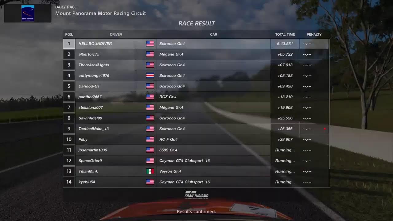 HELLBOUNDIVER Daily Race B