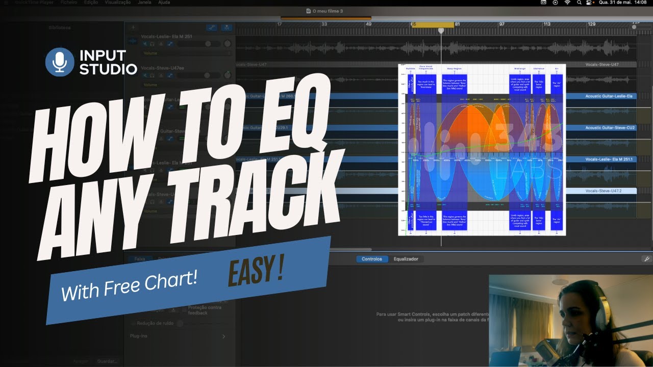 How to EQ ANY Instrument in a mix!