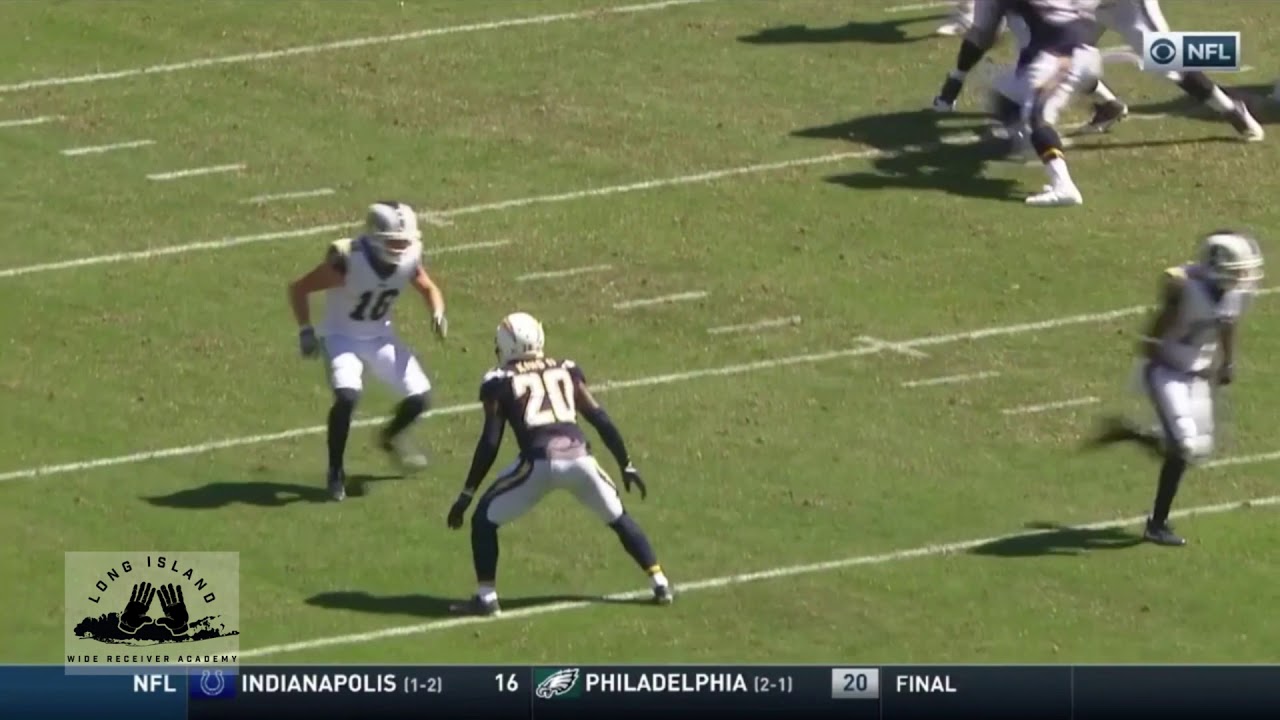 Basics to Winning on an Option Route