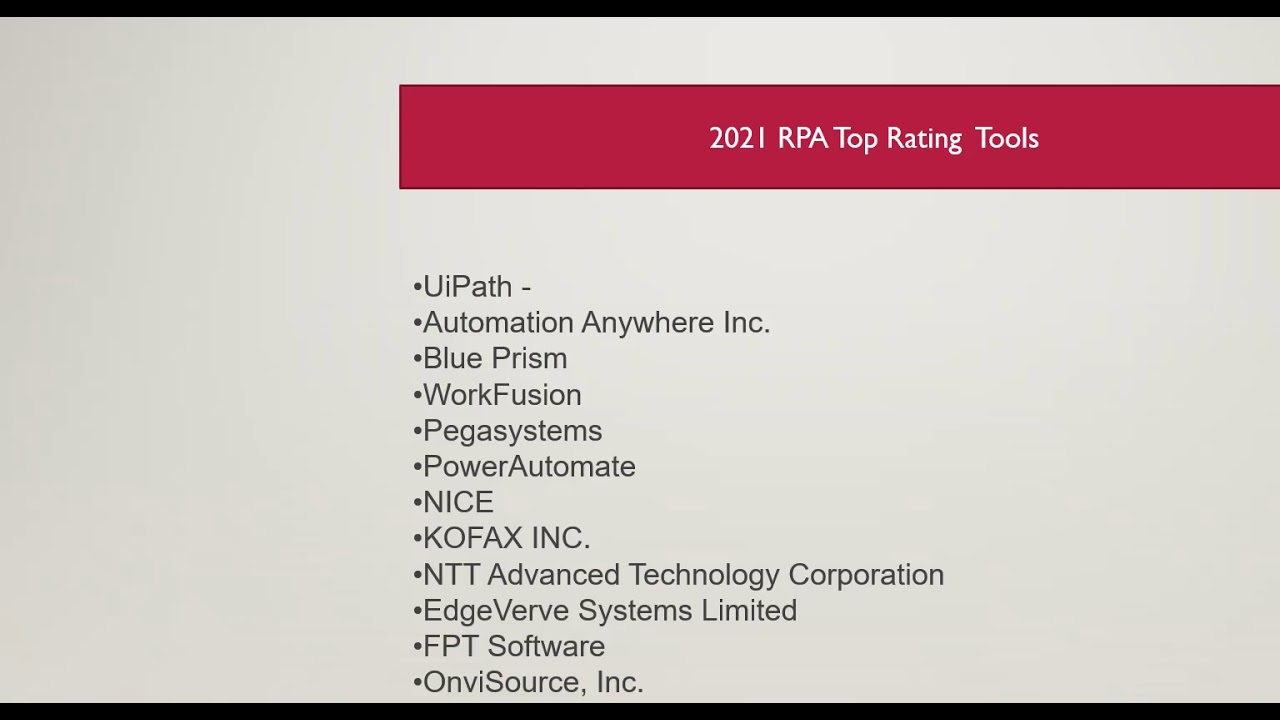 RPA-Market and Tools Review in 2021