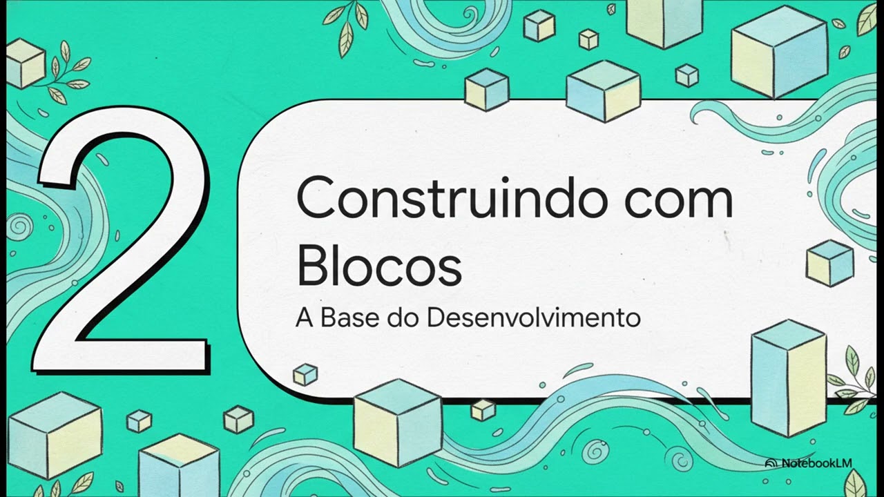 A Trilha de Aprendizado WordPress 2026