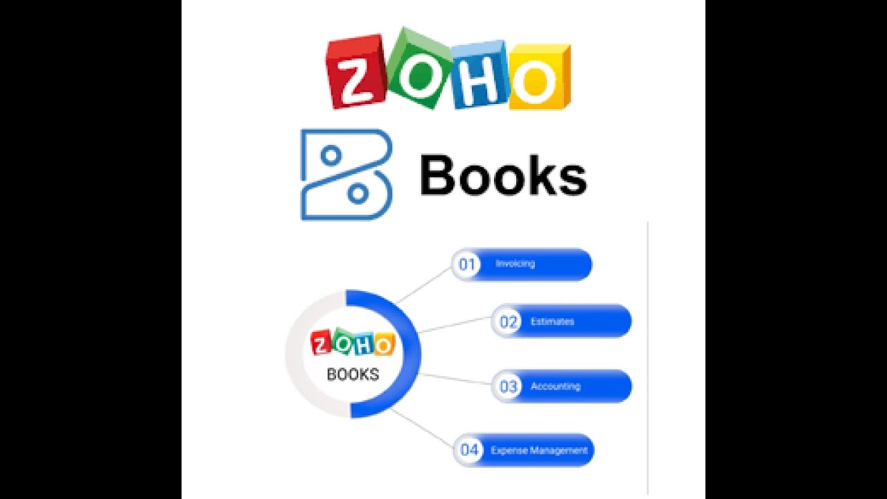 SSEPD  Invitation Accept Zoho Books