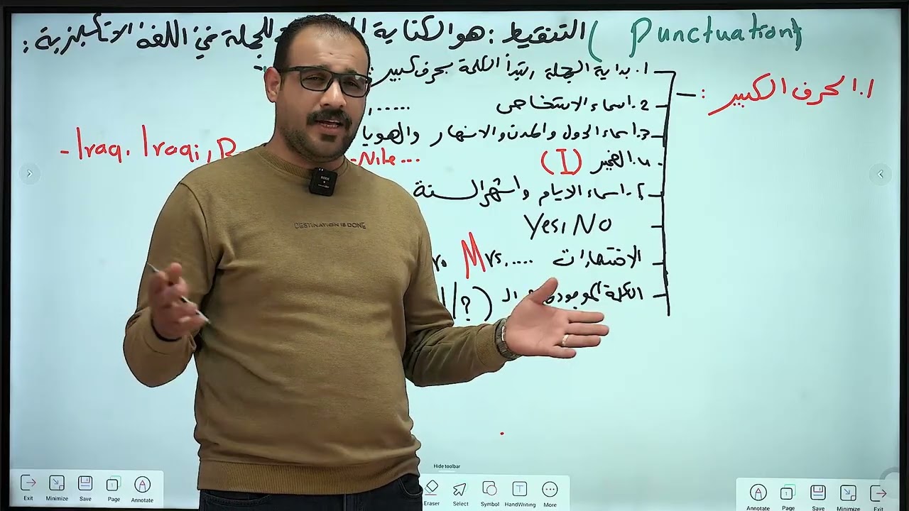 الصف الثالث متوسط  : وحدة ثالثة.  التنقيط punctuation 