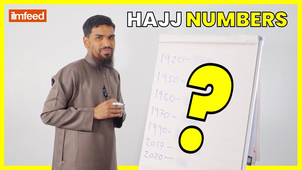 How Many People Performed Hajj Over the last 100 Years?