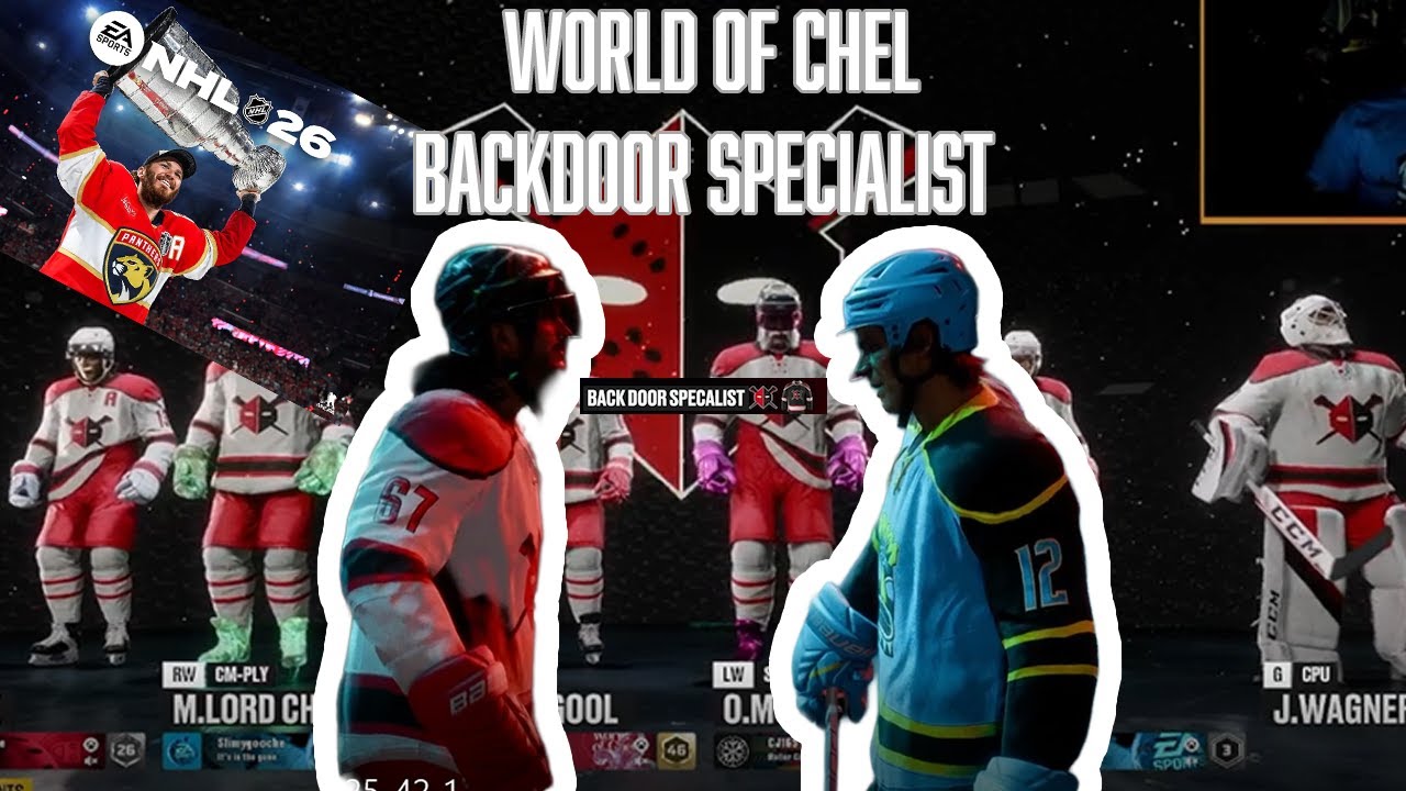 The Worst World of Chel Team Ever.....
