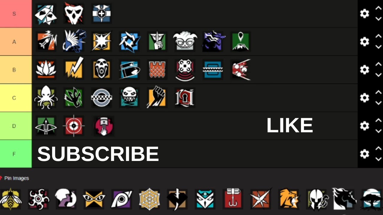R6 OPERATORS TIER LIST Y10S1