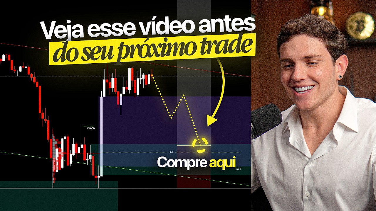 Como INICIAR uma ANÁLISE usando SMC (do zero ao trade $)