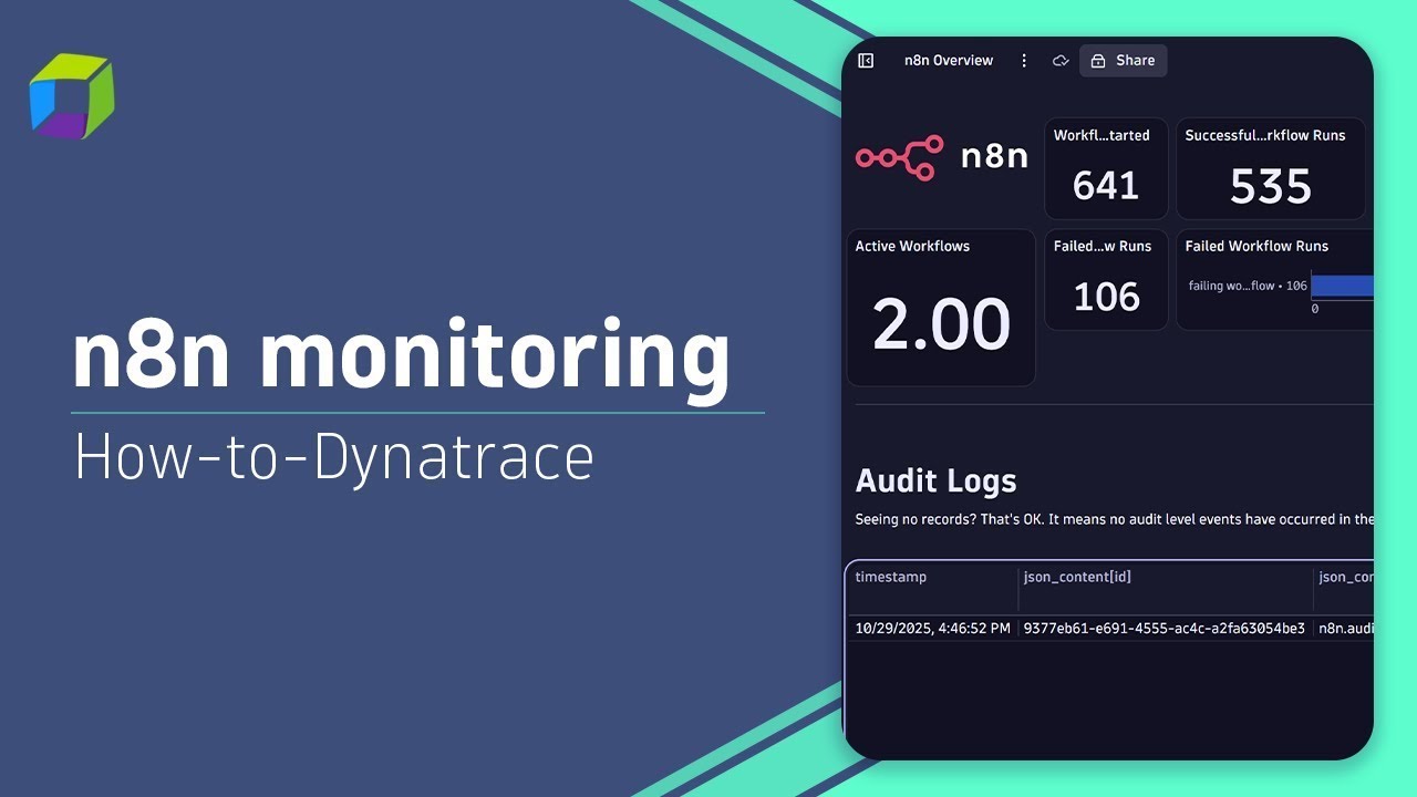 How to monitor n8n with Dynatrace│AI Observability