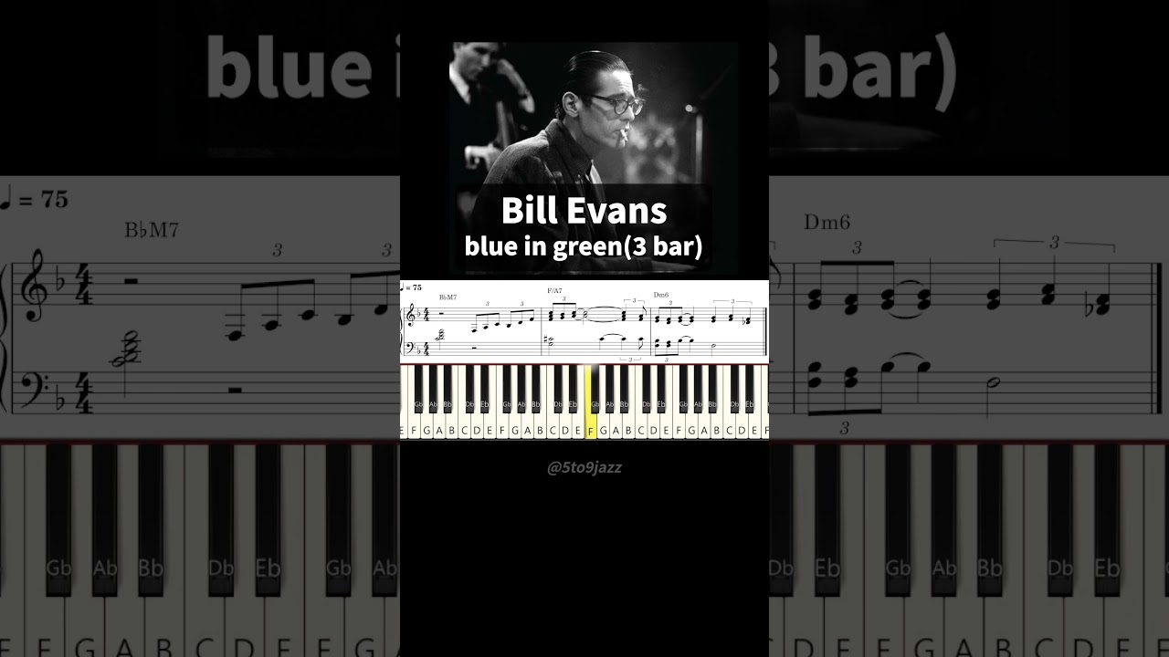 Bill Evans &ndash; &ldquo;Blue in Green&rdquo; voicing line (3 bars, upper structure)