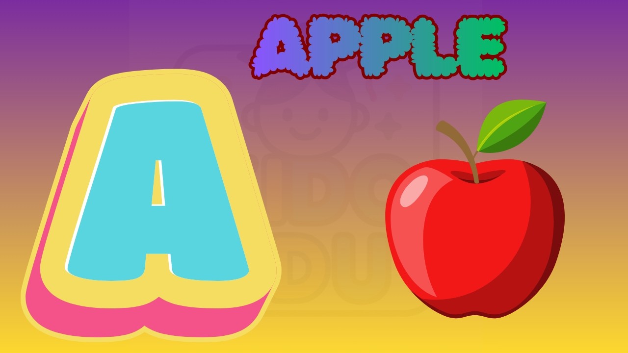 KIDS ABCs #abcrheyms #learningabcs #kidslearning #learningalphabet #learningletters