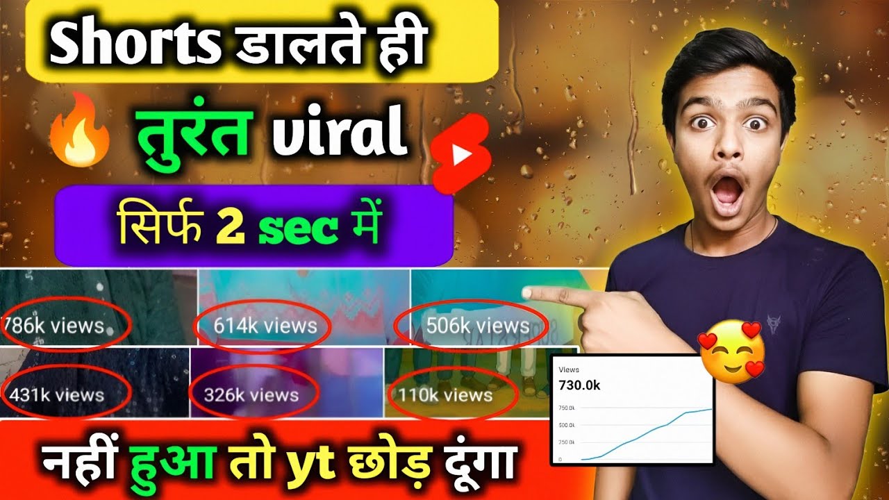 Shorts upload karne ka Sahi tarika | how to viral YouTube shorts | upload shorts