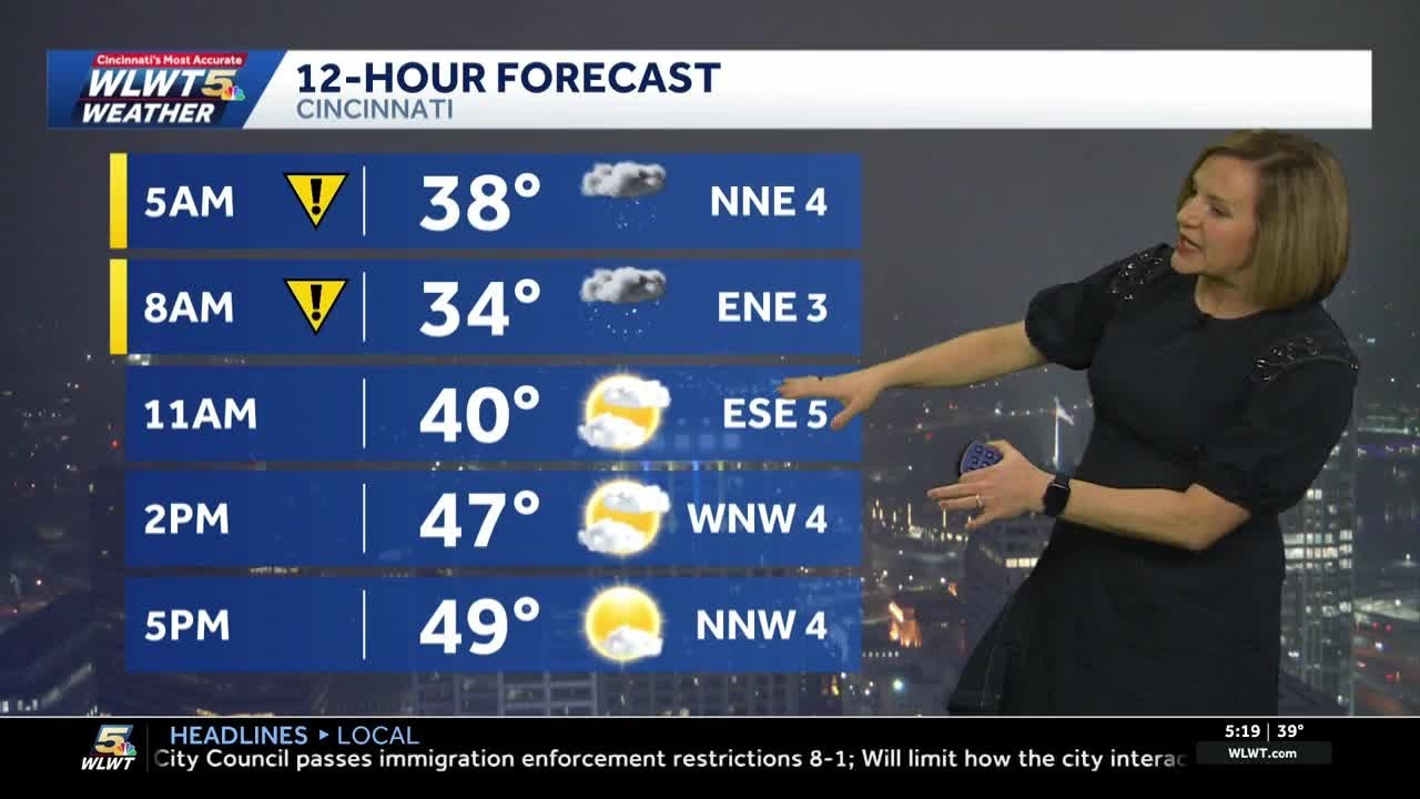 Morning snow showers could cause minor impacts for morning commute in Cincinnati before temperatu...