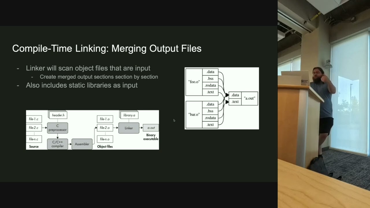 2024-09 - Andrew Kaster - ELF Loading: A Deep Dive Into Runtime Linking