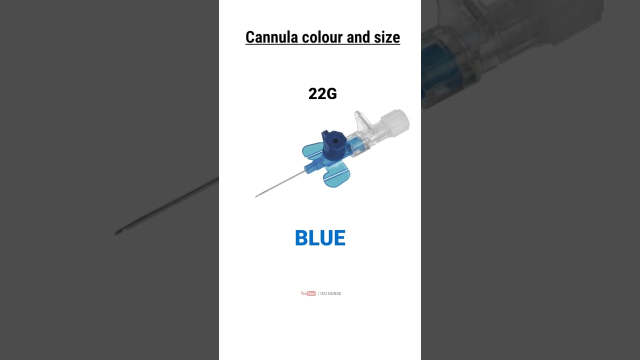 Cannula colour and size / Nursing interview questions and answers
