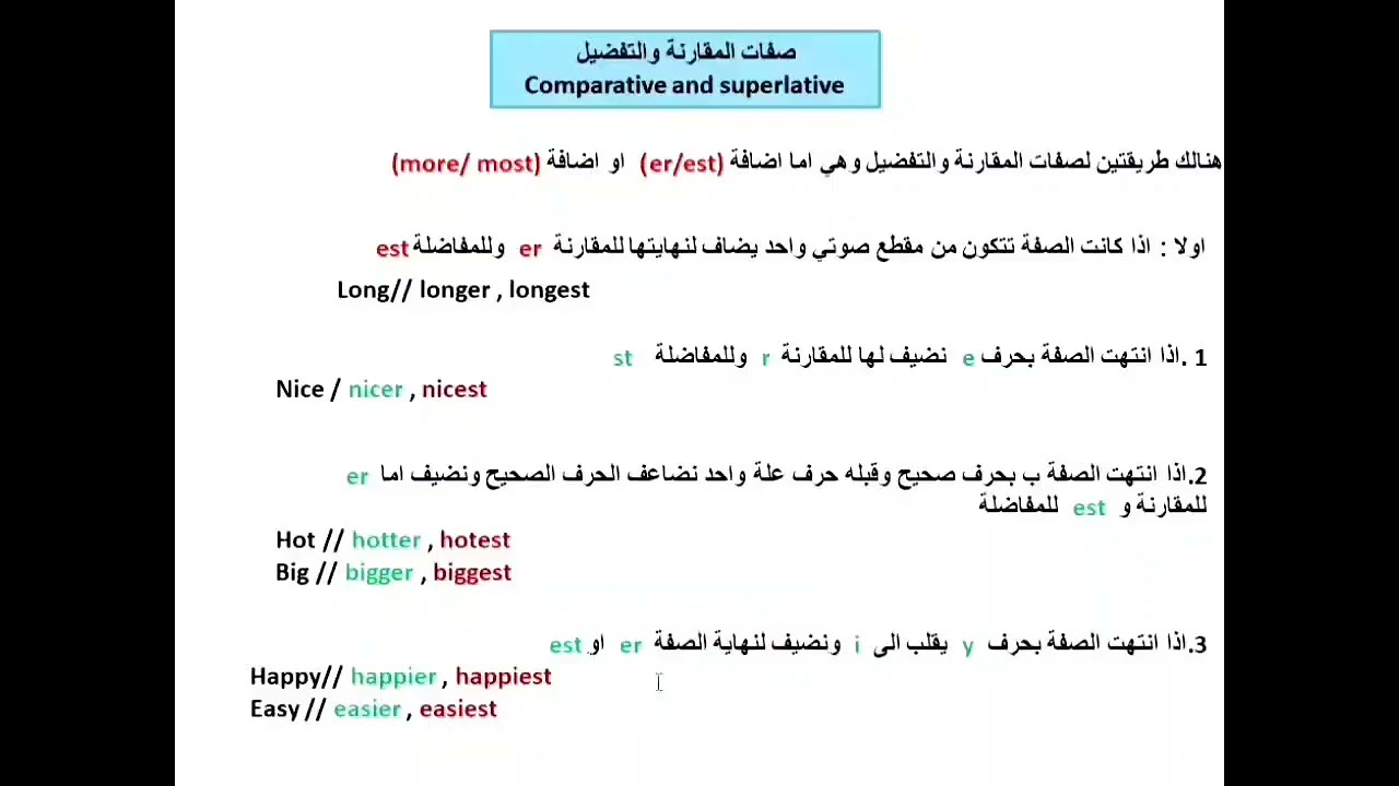 صفات المقارنة والمفاضلة بسهولة (er, est, more, most) | الثالث متوسط