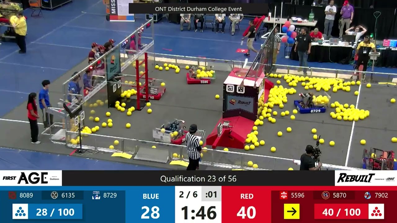 Qualification 23 - 2026 FRC ONT District Durham College Event
