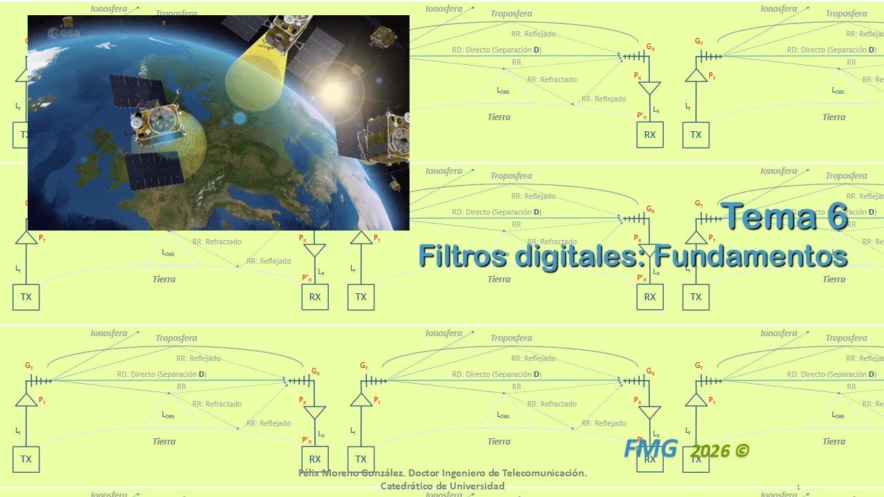 Teoria Señal Discreta: Filtros digitales. Fundamentos