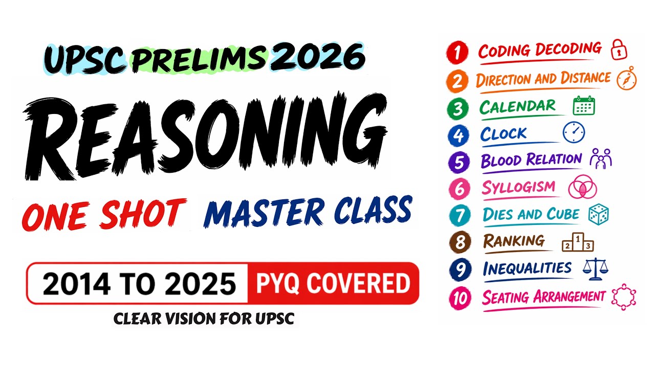Complete Reasoning One Shot 🔥 All Topics + PYQs (2014&ndash;2025) | UPSC Prelims 2026 CSAT