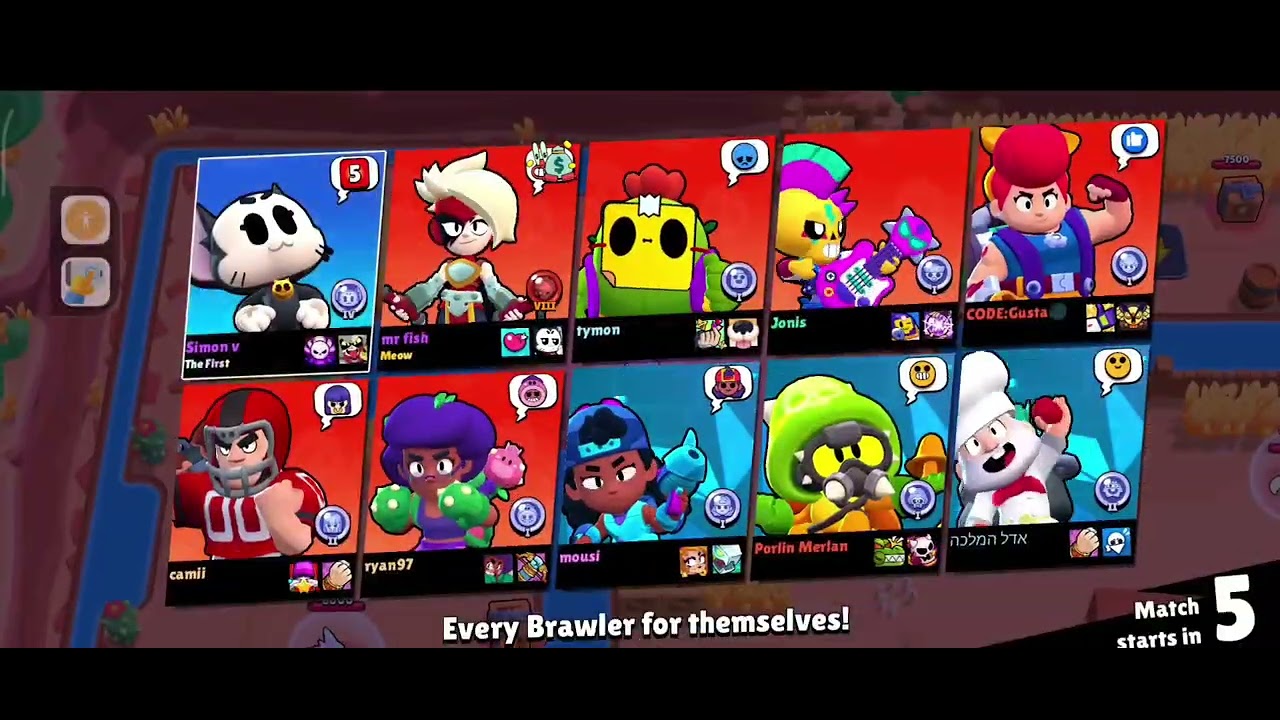 Kit na 300 trophy  #brawlstars 