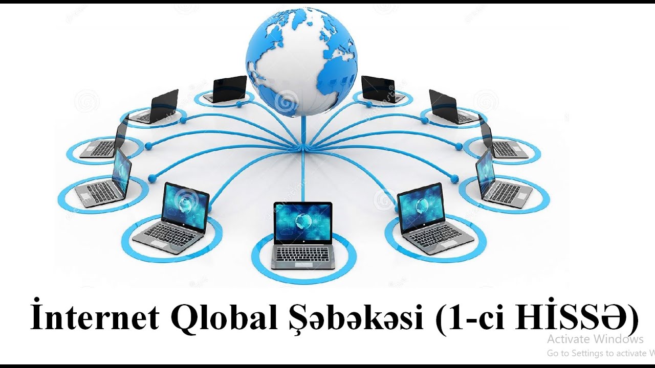 İnternet qlobal şəbəkəsi (1-ci HİSSƏ)