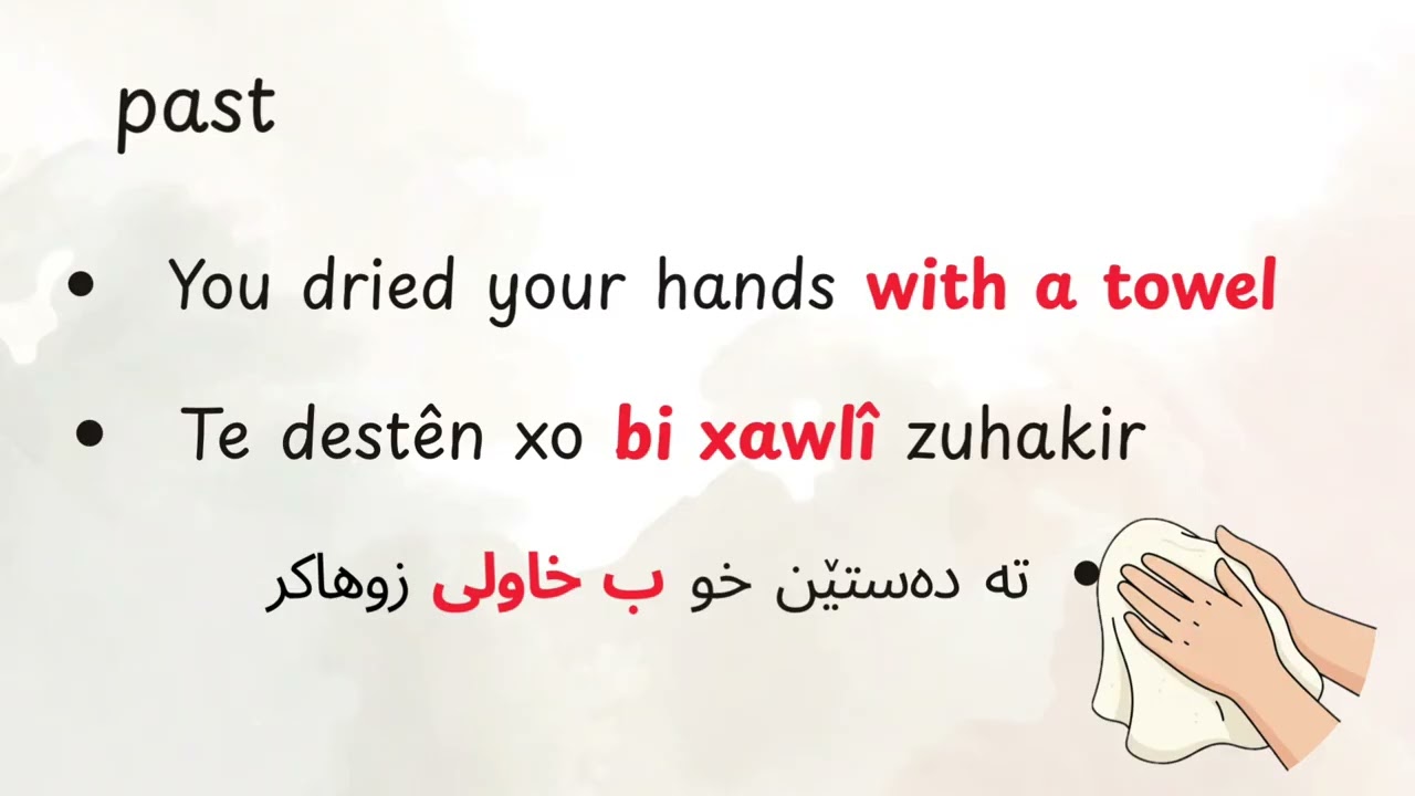Learn Kurdish Behdini (0020) Water, Soap, Towel, Tissue