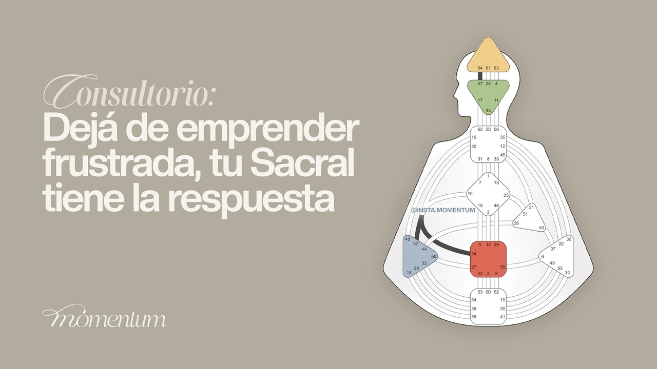 Cómo dejar de emprender frustrada ⚡️ Generadora sin energía