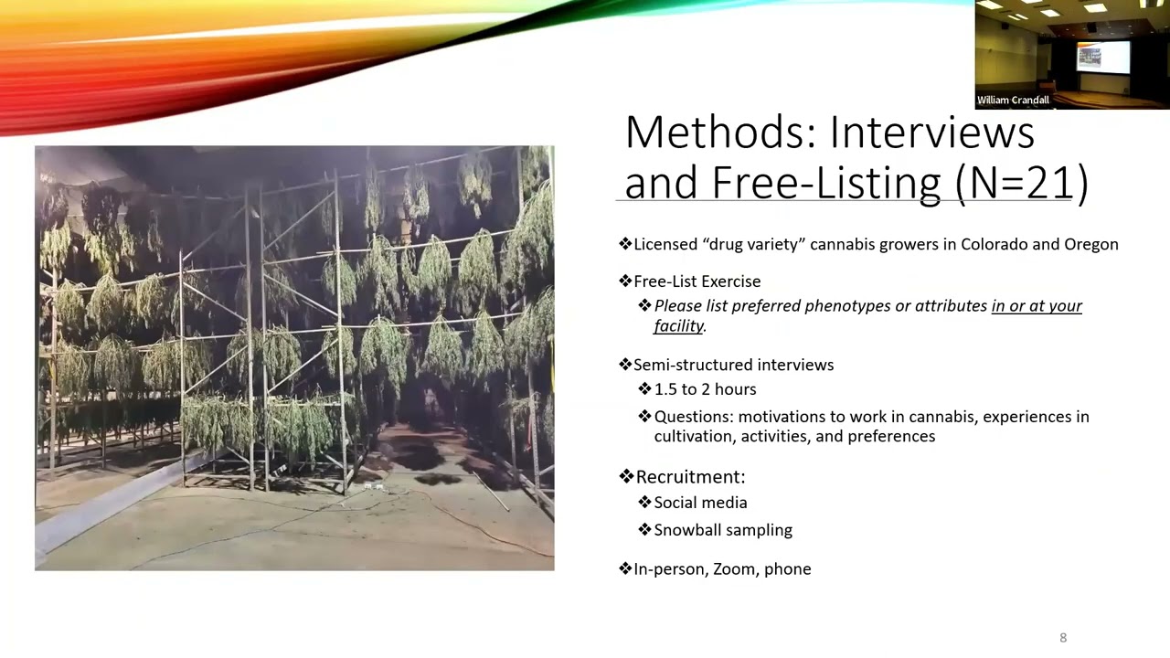 Agrobiodiversity in Cannabis Cultivation