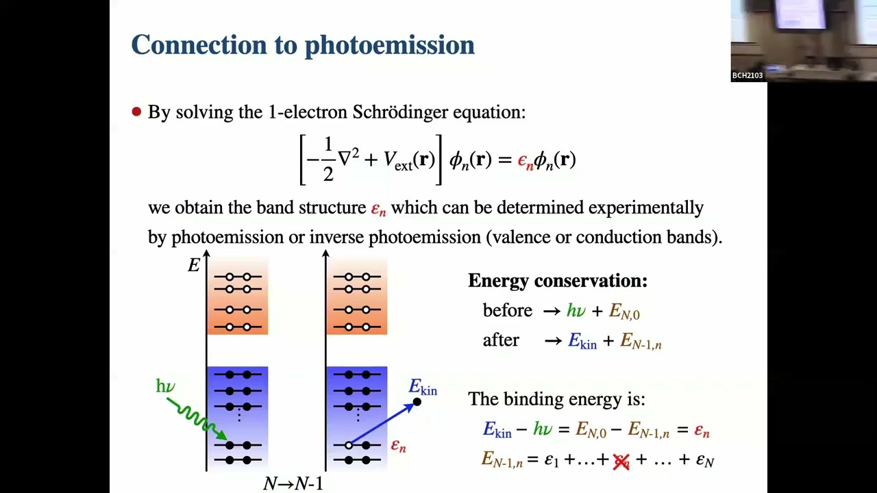 Theoretical Spectroscopy Lectures 2024 - Density Functional Theory and HT (Gian-Marco Rignanese)