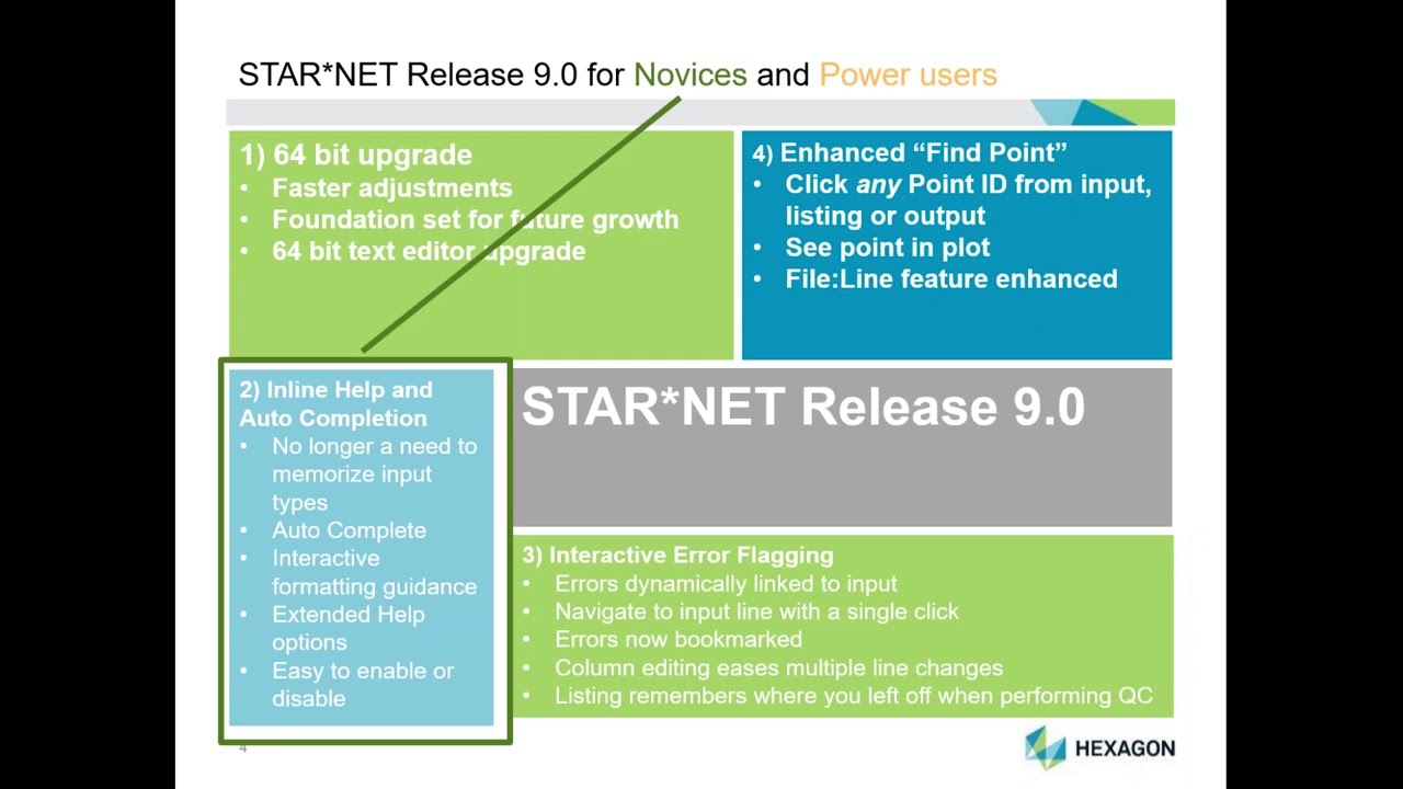 Webinar - MicroSurvey STAR*NET 9 New Features