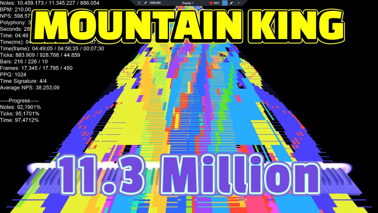 [Black MIDI] Mountain King 11.3 Million