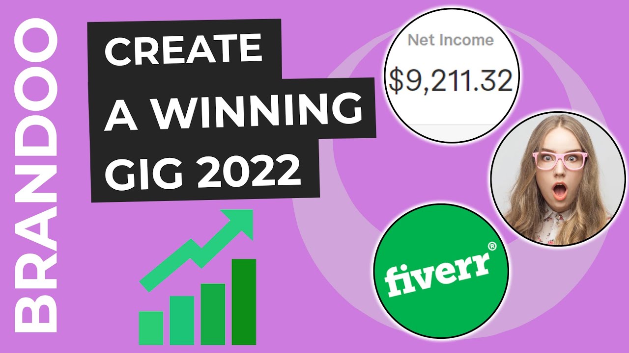 Fiverr Gig - How To Create Profitable Gig 2022 (In-Depth Tutorial)