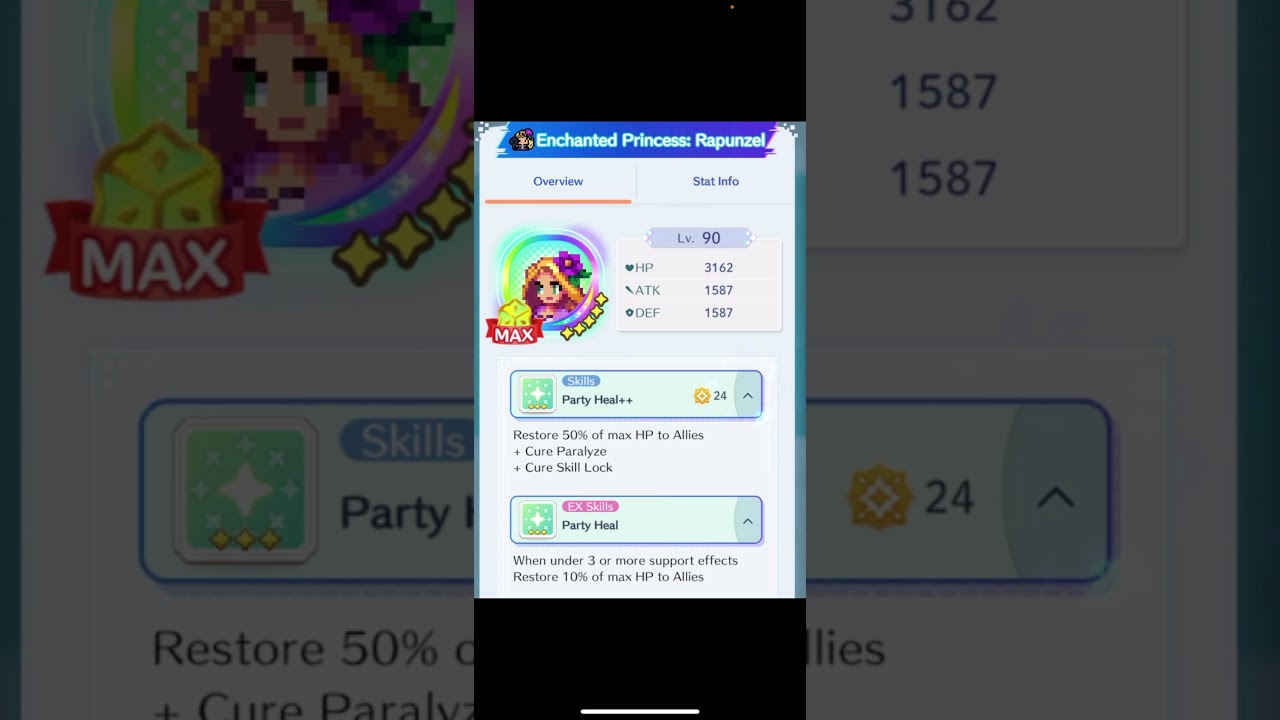 Rapunzel Character Guide