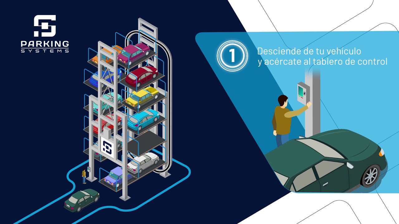 Videos Explicativos - Parking Systems Parqueo Carrusel