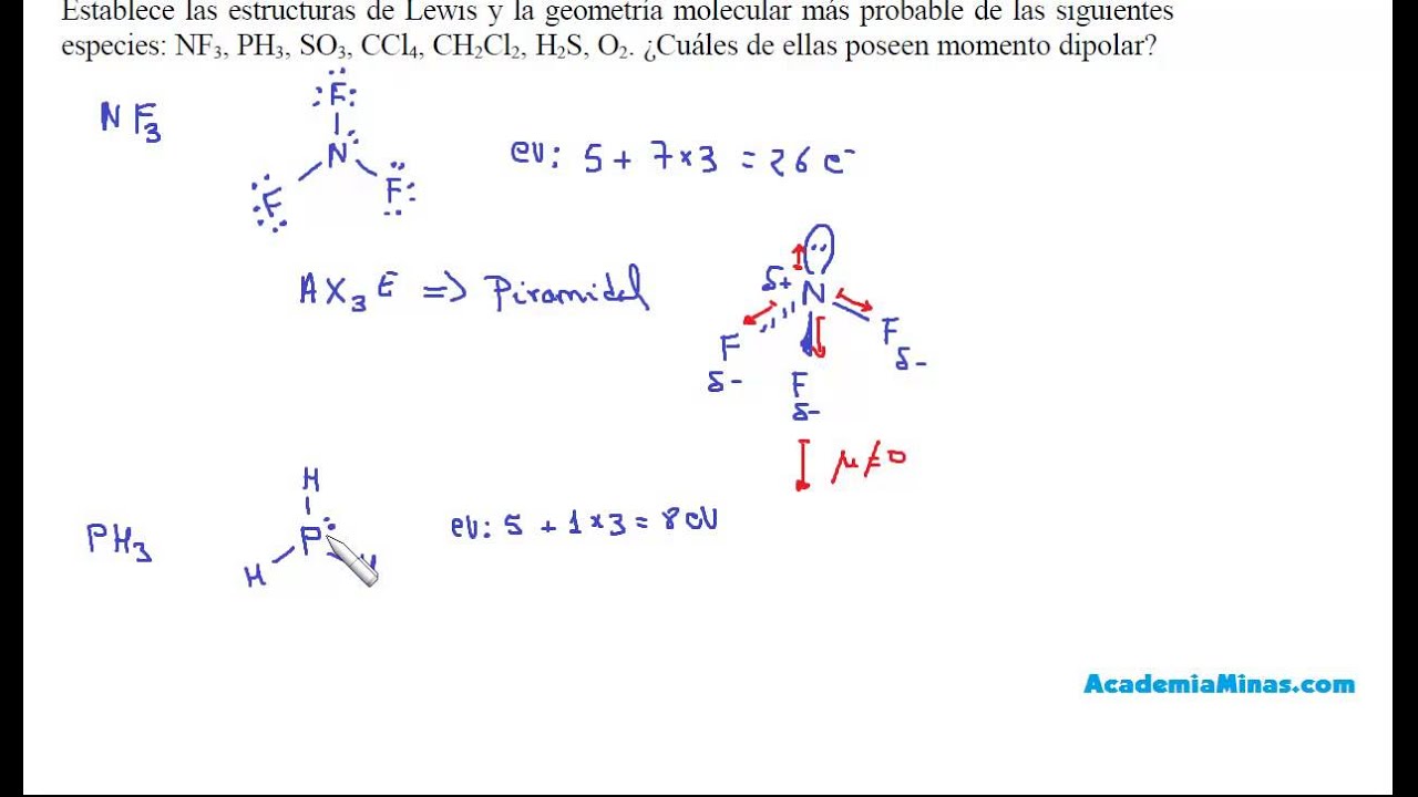 Estructuras de Lewis, geometría y polaridad de NF3, PH3, SO3, CCl4, CH2Cl2, H2S, O2