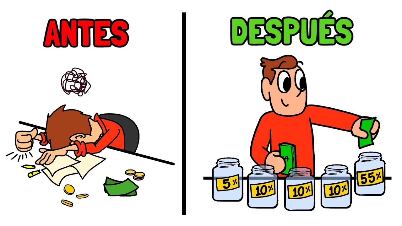Aprende a administrar MEJOR tu dinero con La REGLA de los 6 Frascos