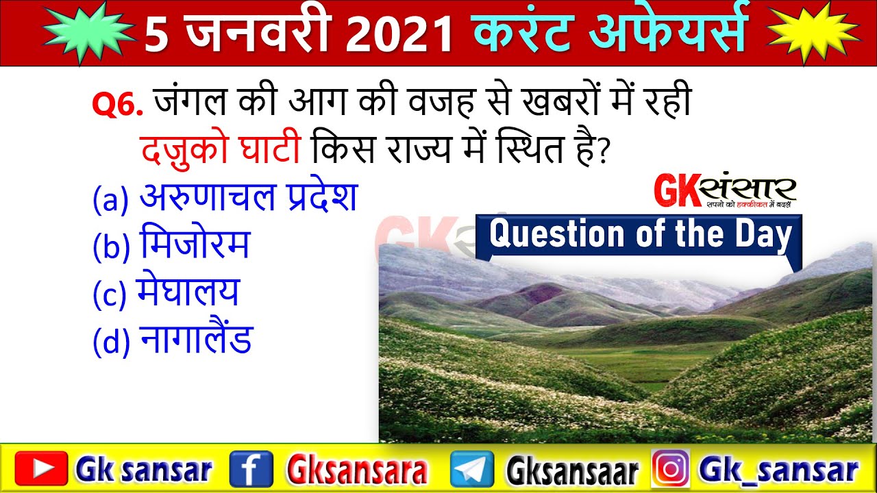 Current affairs 2021 in hindi | january 2021 current affairs l 5 january 2021 #currentaffairsgks