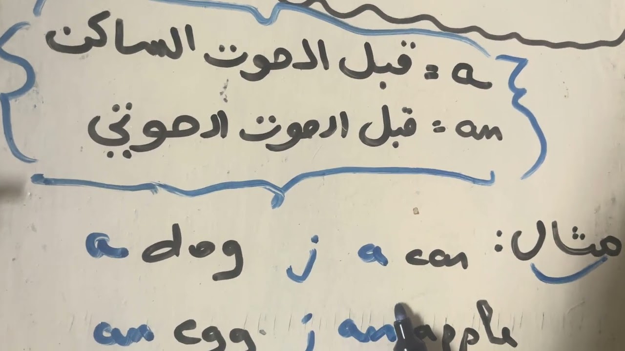أجييييييي تشوف الفرق بين a/an 