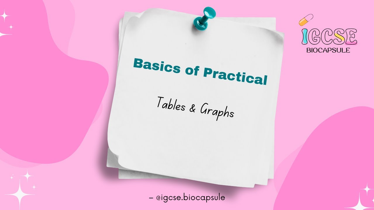 Basis of Practical Paper 6: IGCSE OL Biology _ Graphs & Tables