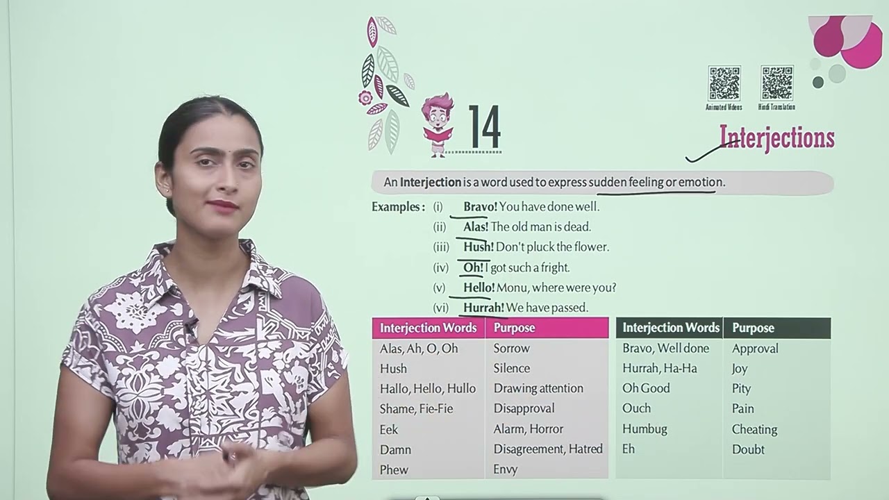 Ch 14 | Jophiel Books | Grammar | Class 8 | Interjections | For children