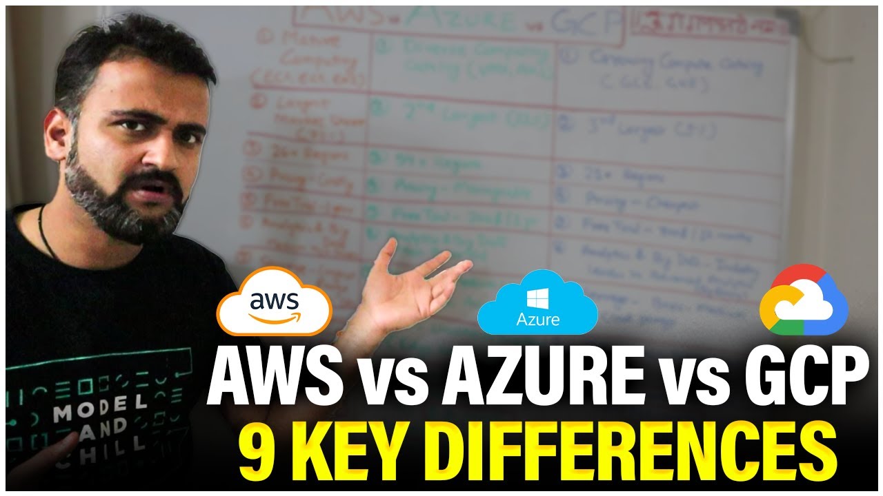 Какое облако лучше всего подходит ВАМ? AWS, Azure и GCP — эти 9 важных отличий!