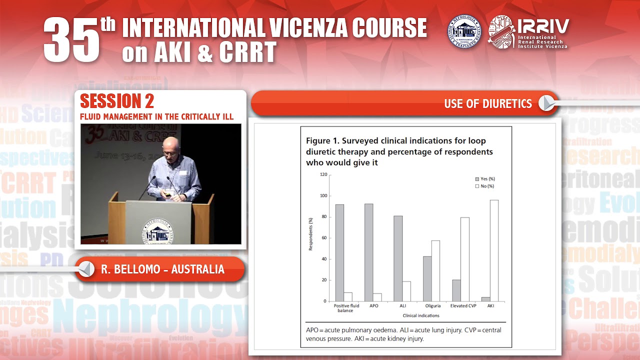 Use of diuretics - R. Bellomo