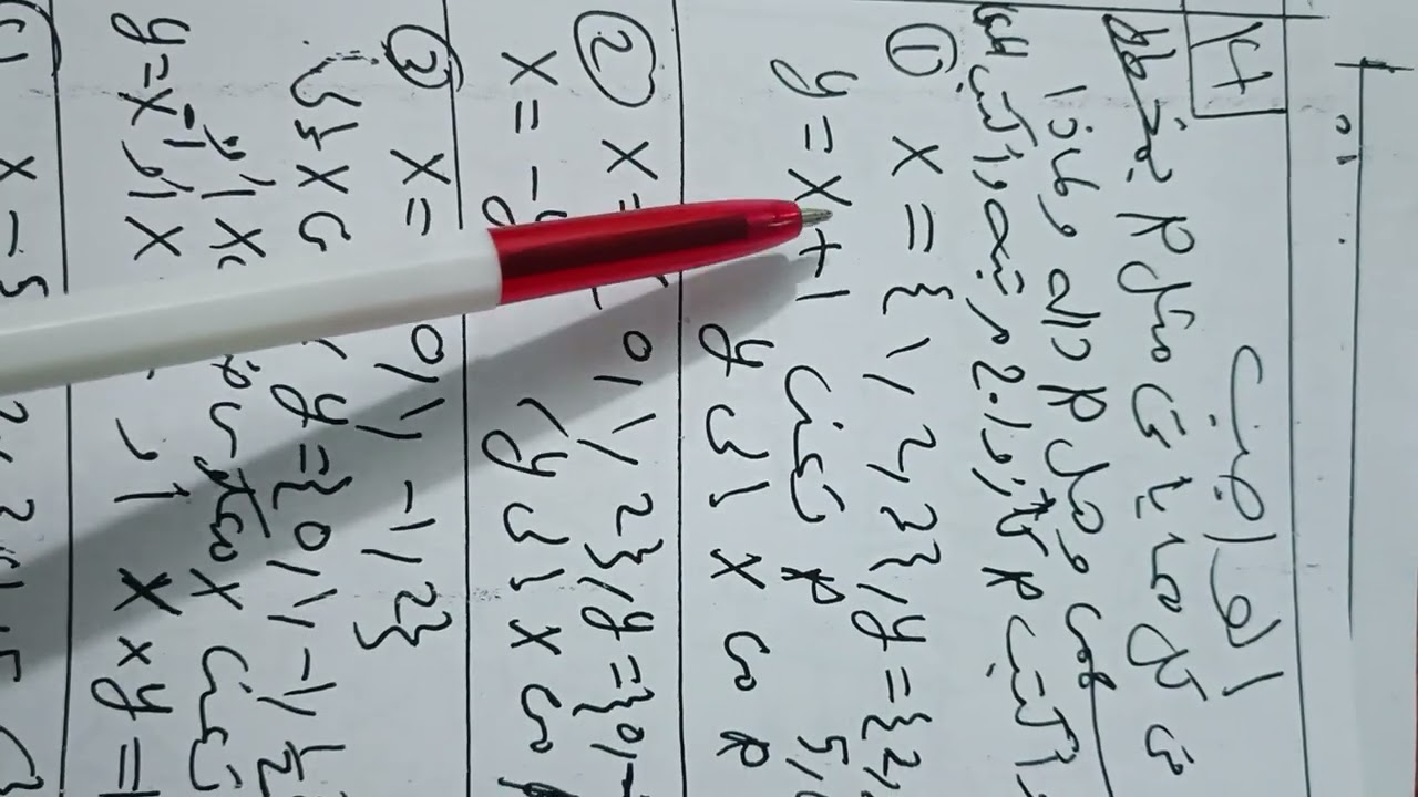 تابع العلاقه والداله للصف الثاني الاعدادي جبر فصل دراسي ثاني