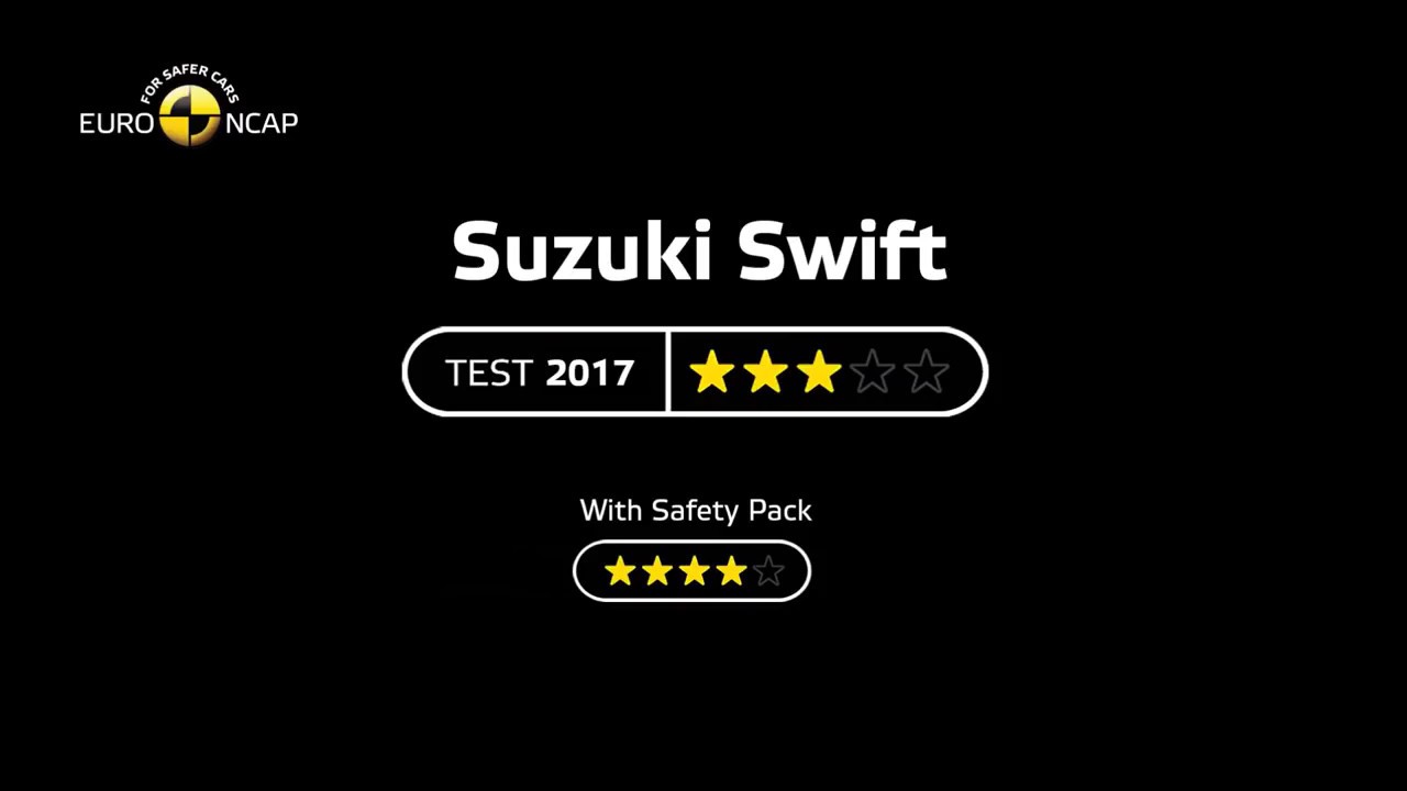 Maruti Suzuki Swift safety