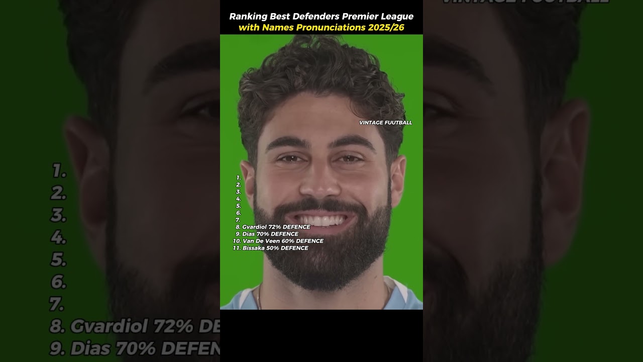 Ranking Best EPL Defenders with Names Pronunciations 2025/26 #salah #liverpool