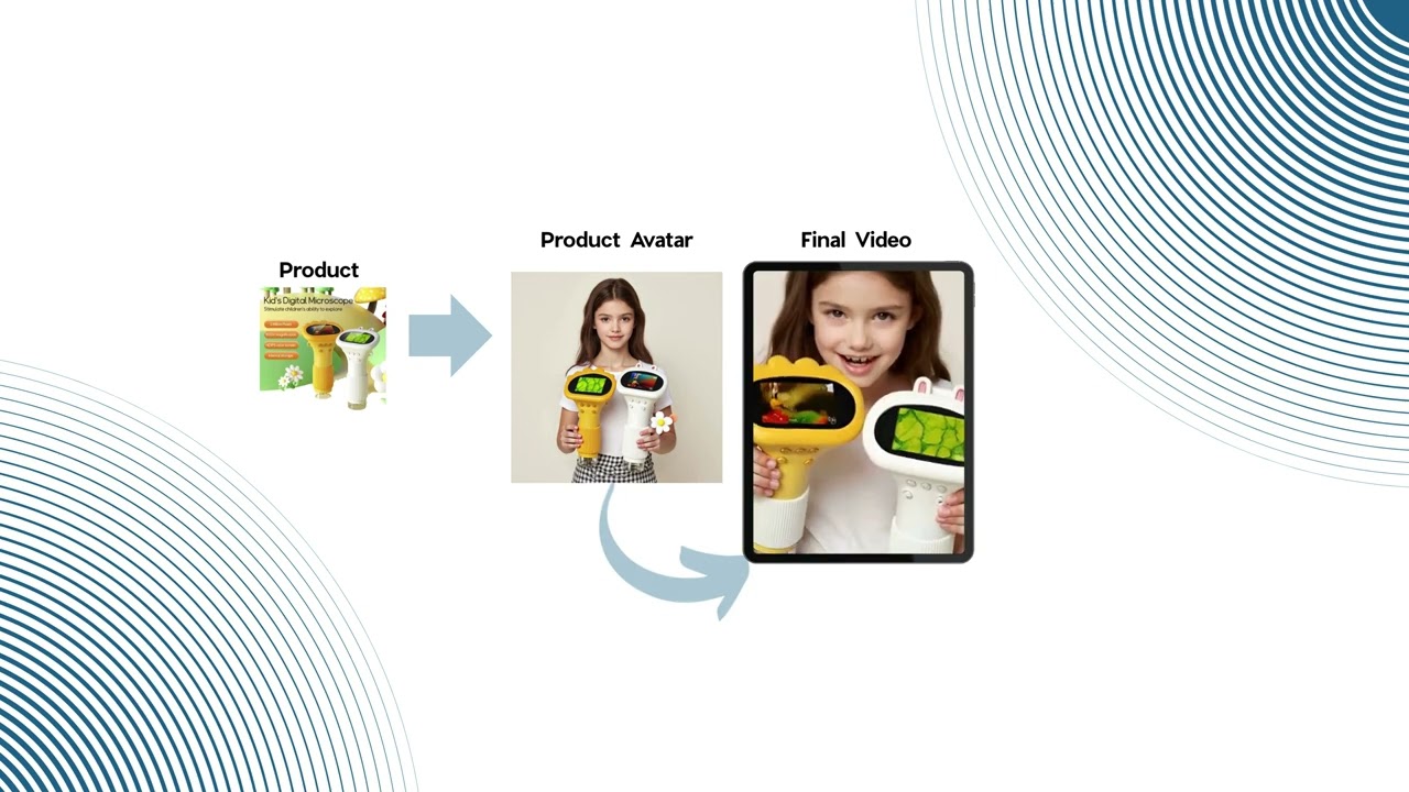 French UGC for Kids Product 👶🇫🇷 | AI Character Design for Smart Marketing