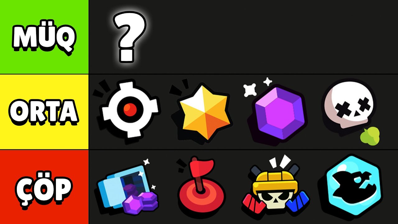 Kupa Kasmak İ&ccedil;in EN İYİ Oyun Modu Ne? - Brawl Stars