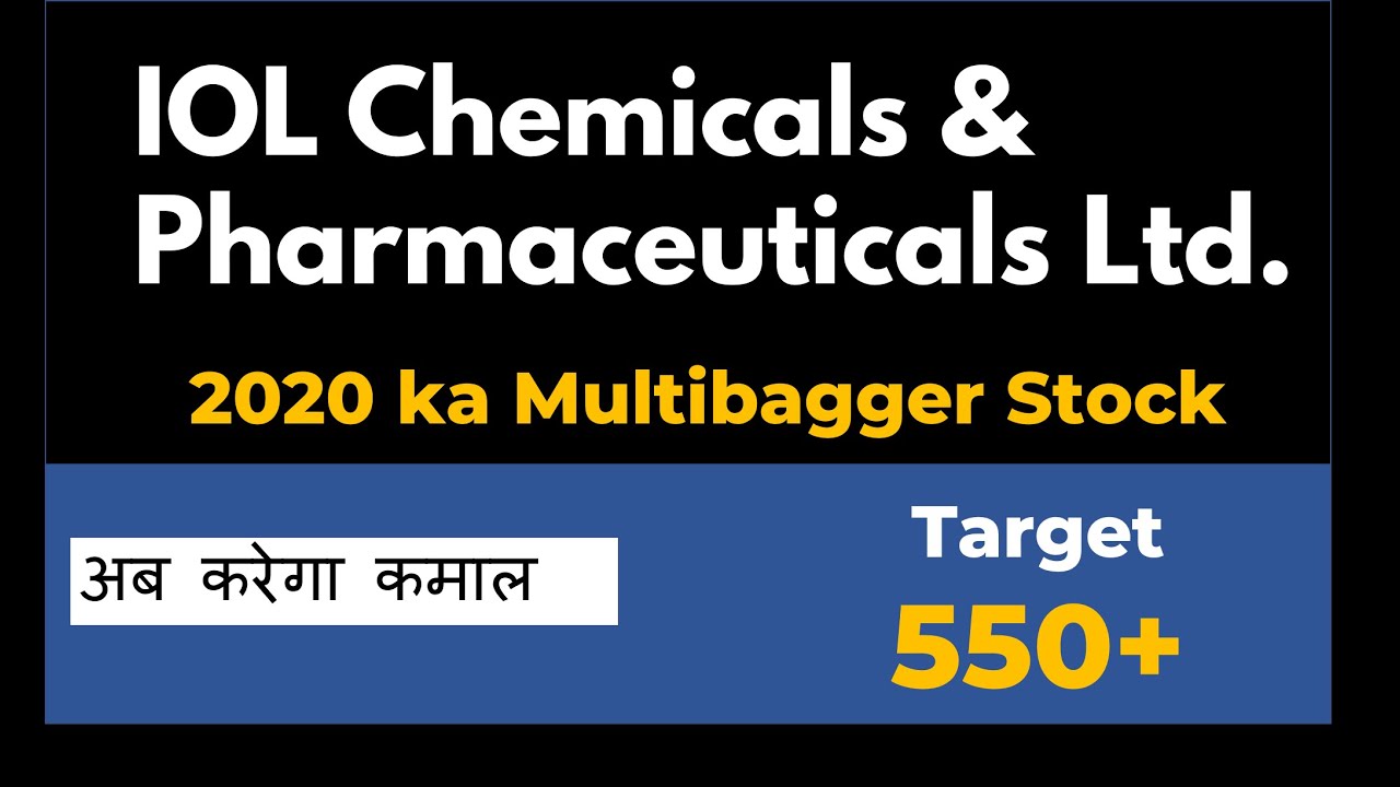 Price Action - IOL Chemicals & Pharmaceuticals Ltd. | IOLCP share price