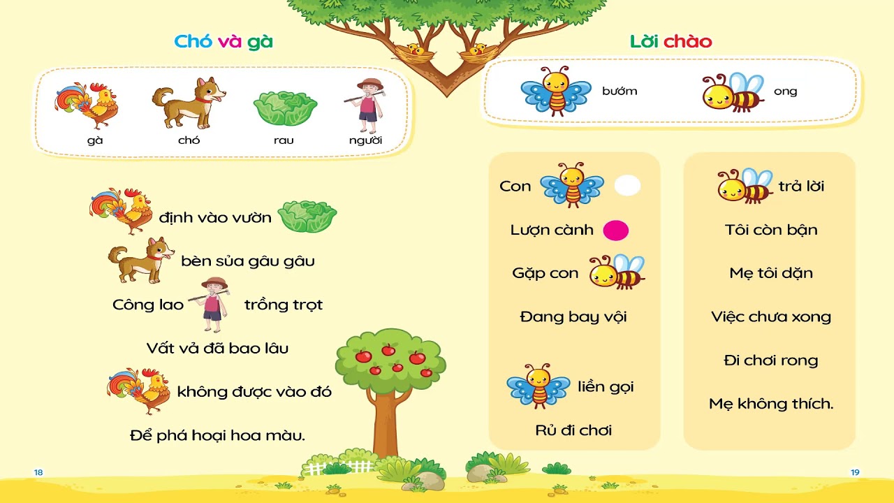 Tủ s&aacute;ch tiềm thức cho b&eacute; 0-6 tuổi-- THƠ CHO B&Eacute;-- Tập n&oacute;i -- Tập đọc